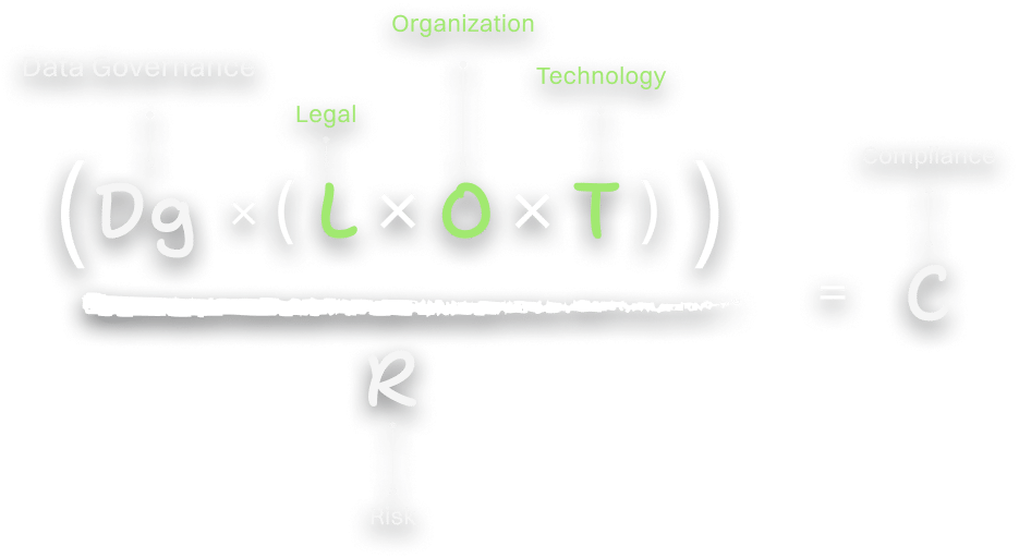 Image by - Opticon Data Solutions